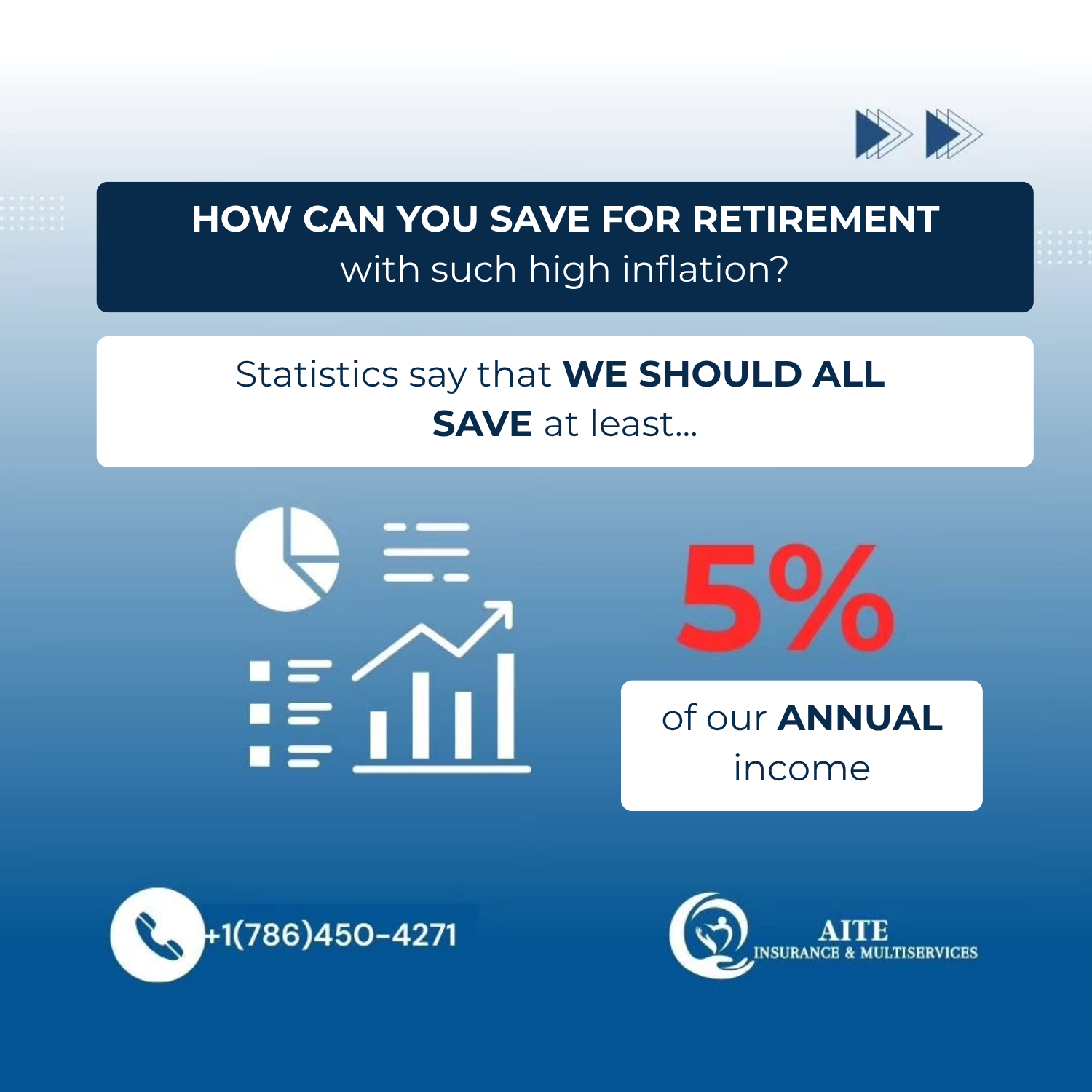 Save at least 5% of your annual income for retirement.